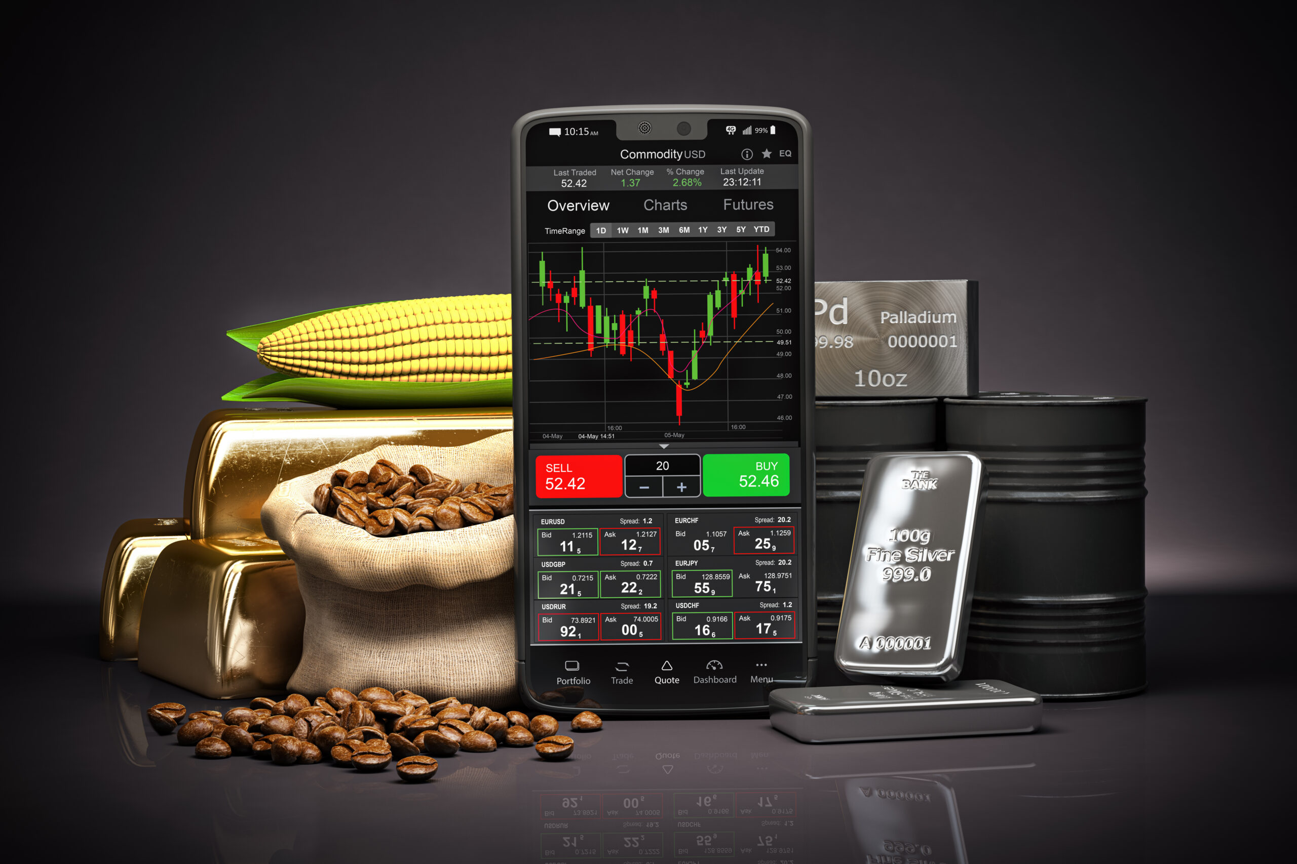 commodities-stock-exchange-market