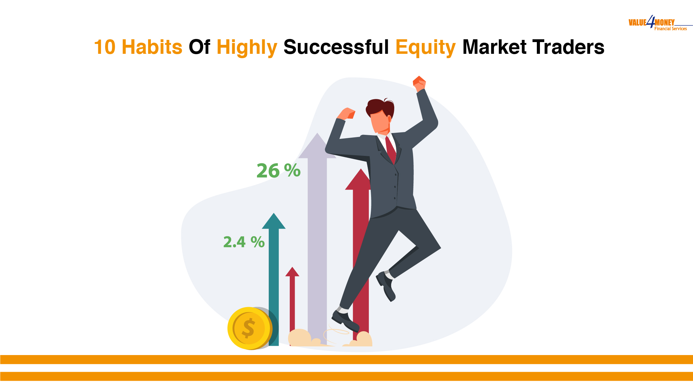 Habits of Highly Successful Equity Market Traders